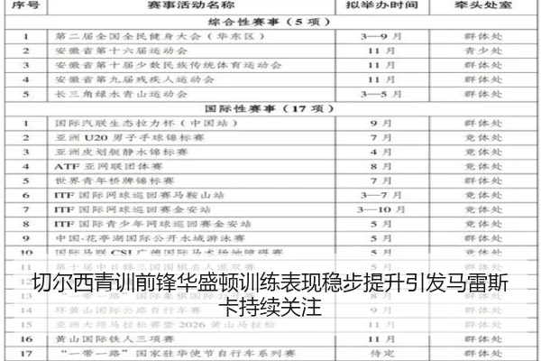 切尔西青训前锋华盛顿训练表现稳步提升引发马雷斯卡持续关注
